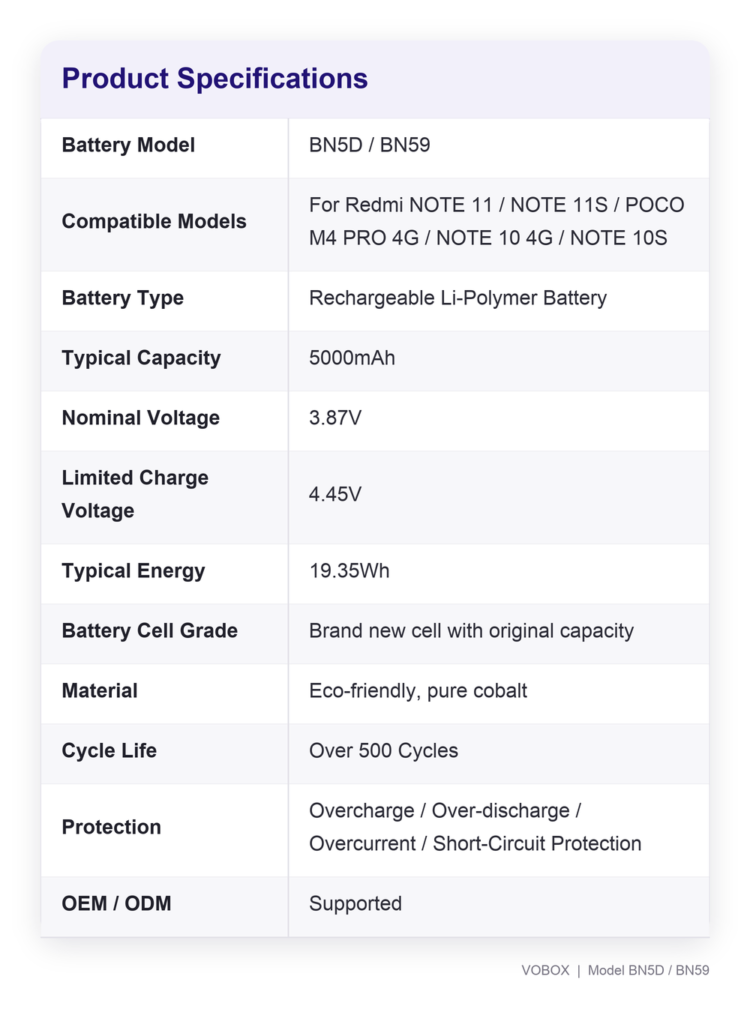 Simplify Redmi Note and POCO Repairs with One 5000mAh BN5D / BN59 Battery - BN59 Product Specifications 1000px - VOBOX Pho...